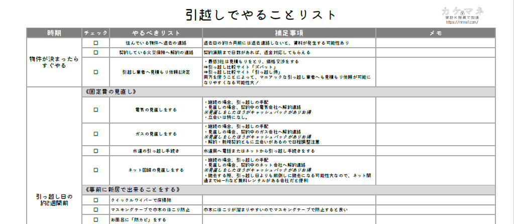 無料配布】引越しが決まったら、やることリスト|夫婦二人暮らしで 