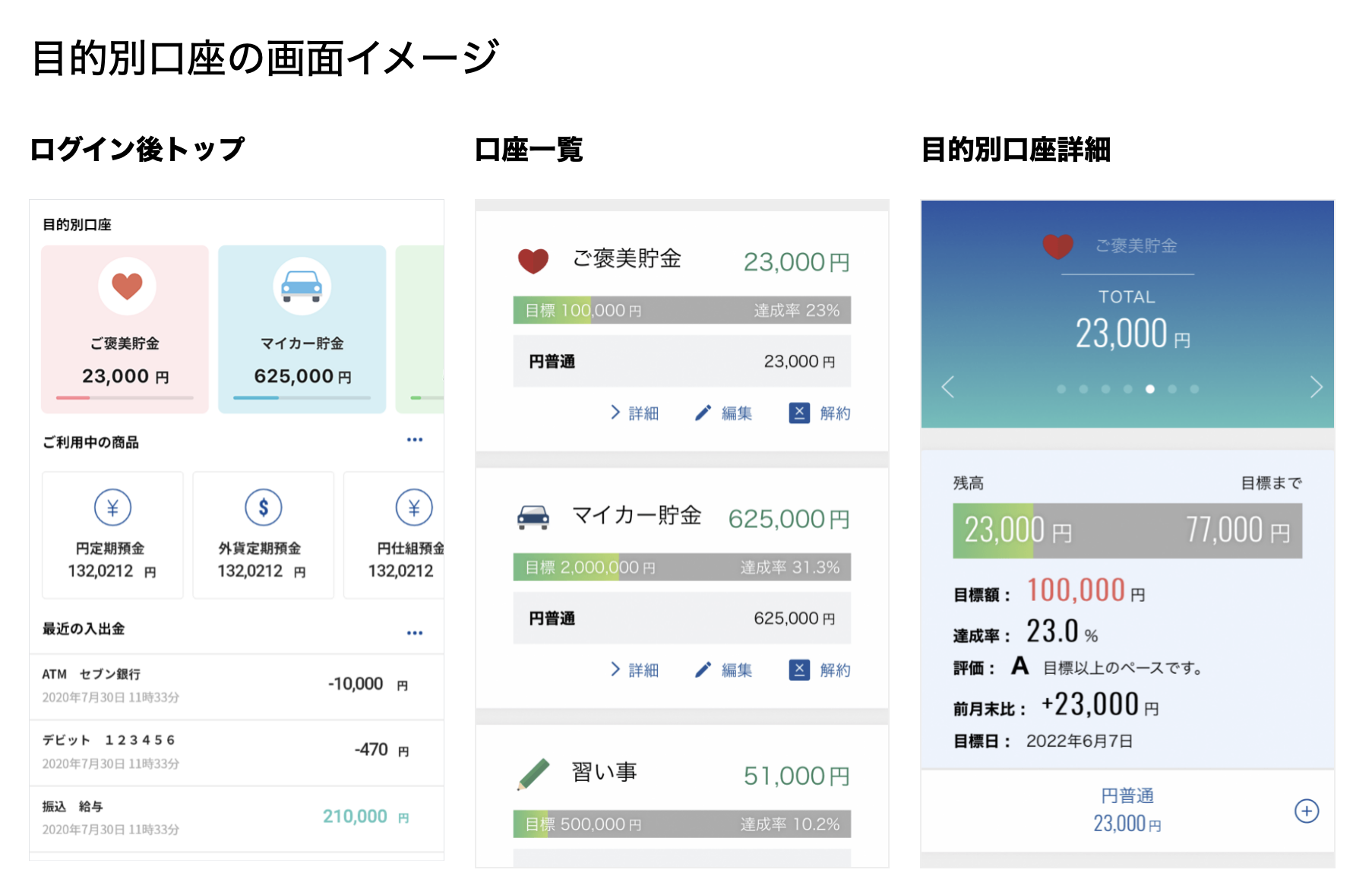 銀行口座は支店が違えば複数作れる?同じ銀行で2つ以上口座を持つ方法は? | カケマネ