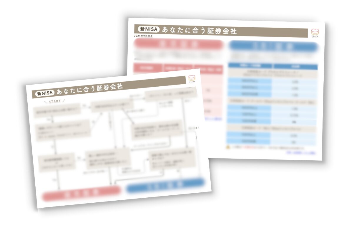 新NISAあなたに合う証券会社診断